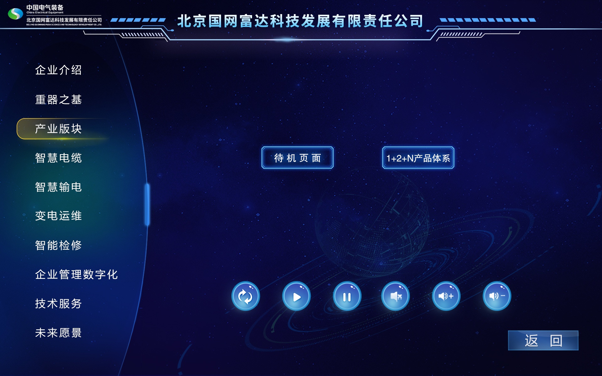 多媒体-产业板块