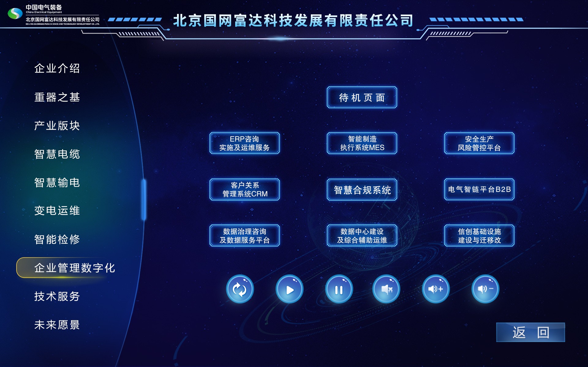 多媒体-企业管理数字化