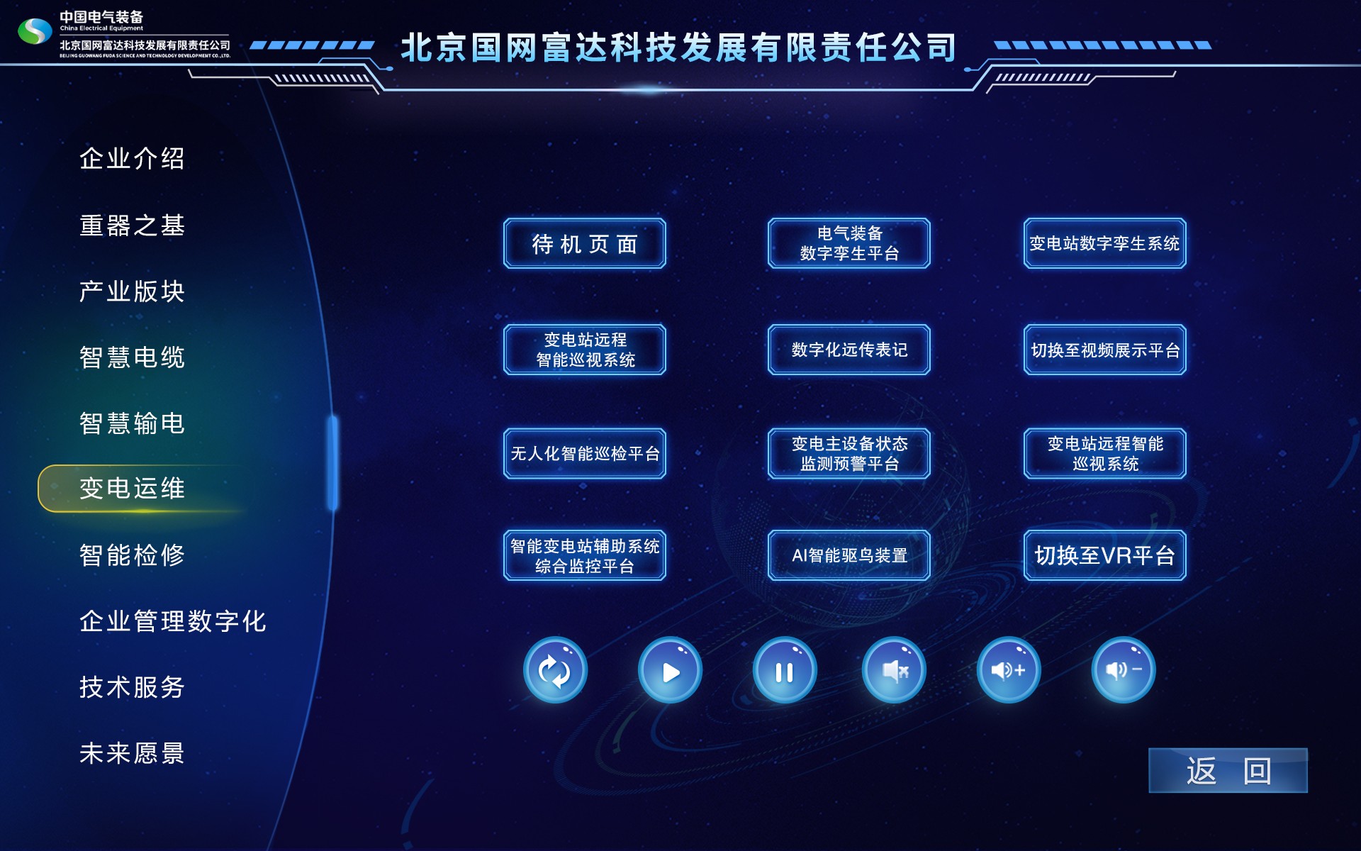 多媒体-变电运维