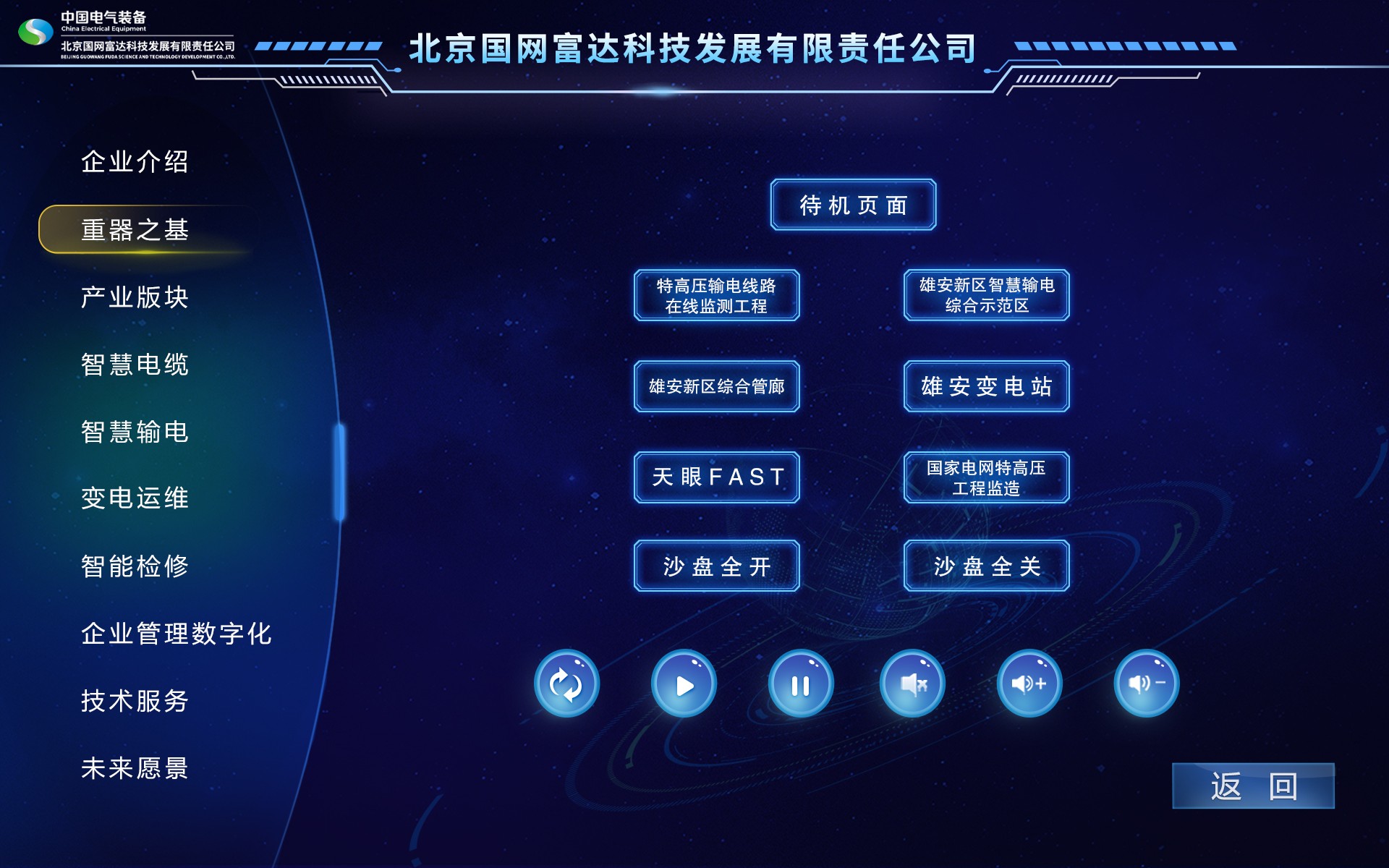 多媒体-国之重器