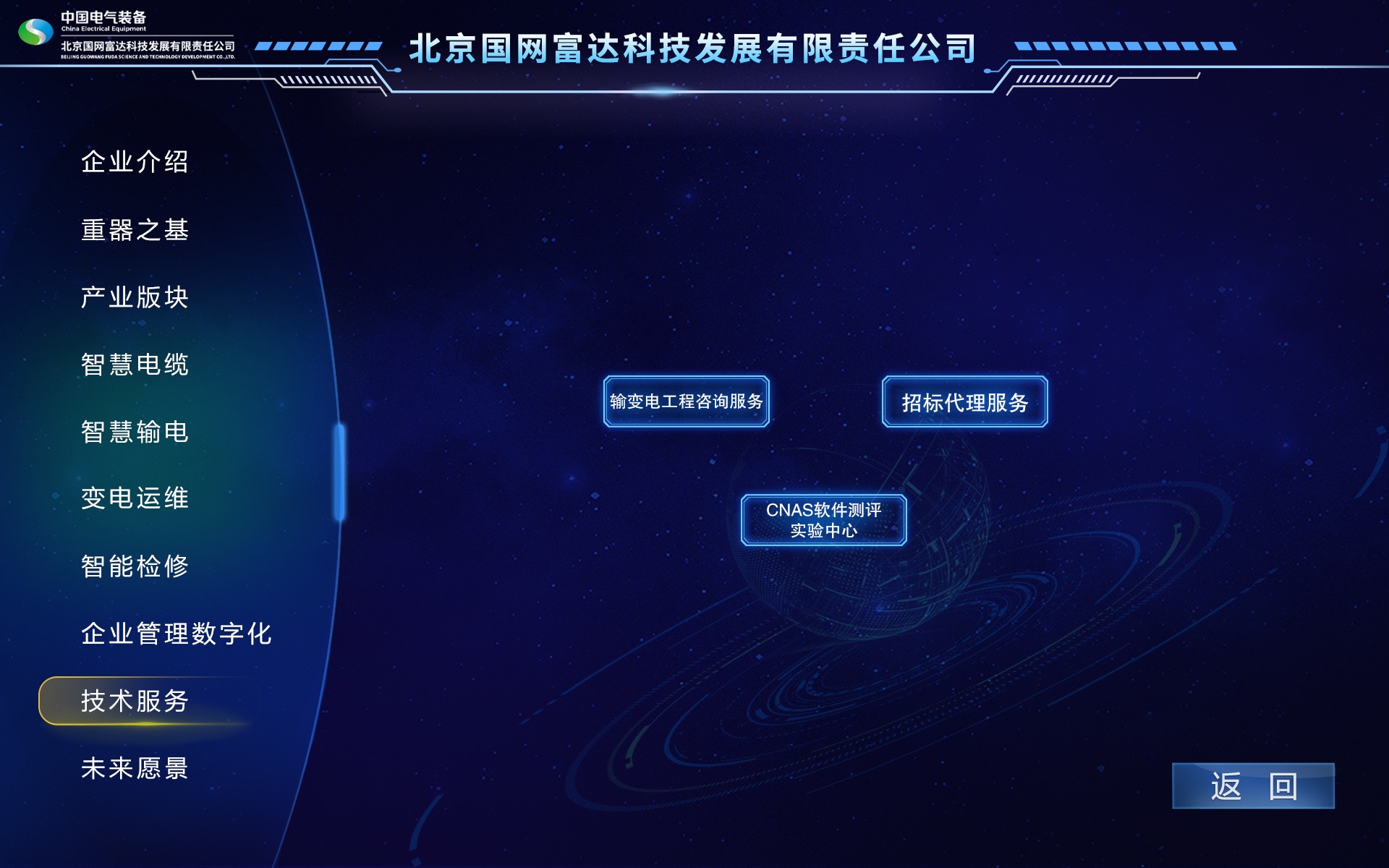 多媒体-技术服务