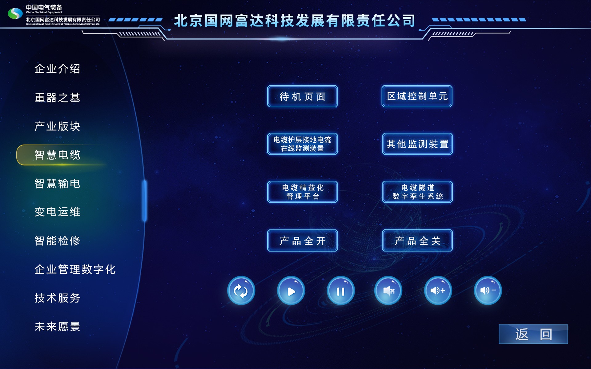 多媒体-智慧电缆