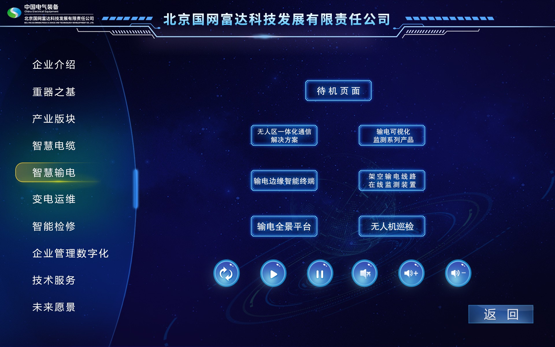 多媒体-智慧输电